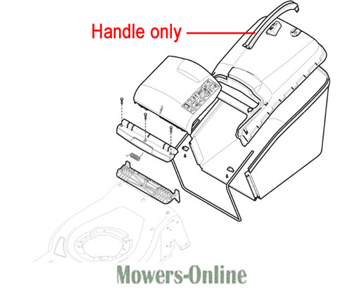 Mountfield stiga grasscatcher - stiga,