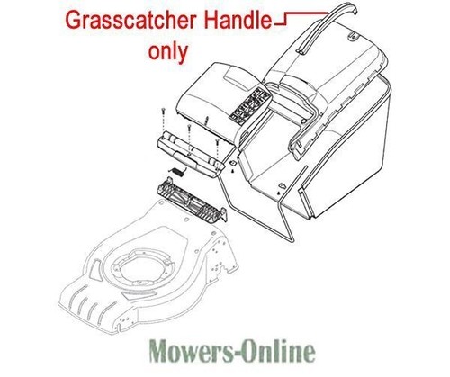 Mountfield grasscatcher handle - grasscatcher,